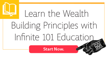 Avoid hidden costs of traditional retirement with our Infinite 101 Course