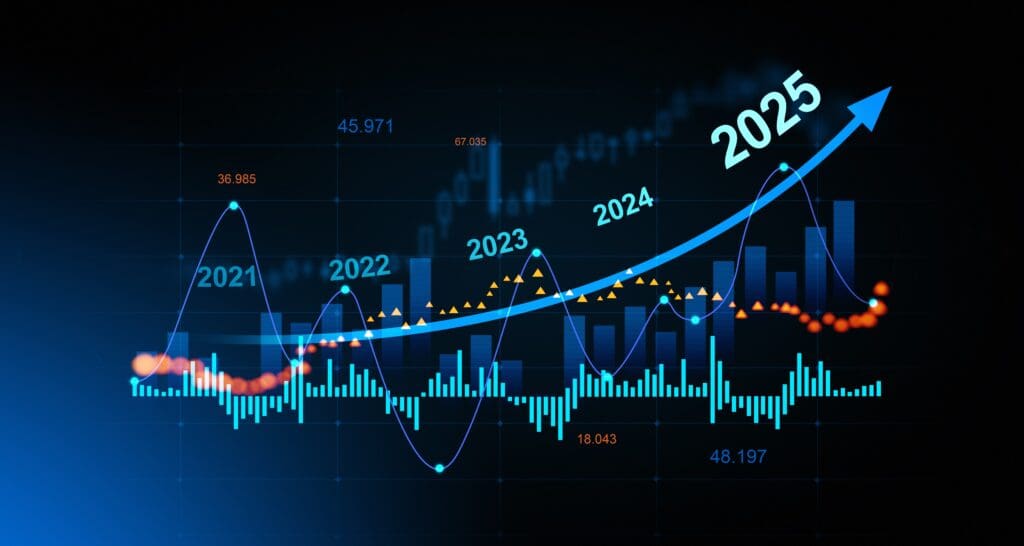 Abstract financial market chart on a dark blue background showing an upward-trending blue arrow rising steeply from 2021 to 2025, layered over bar graphs, candlesticks, and data points.